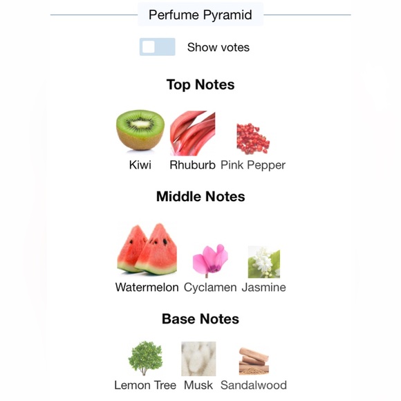 Dolce and Gabanna L’imperatrice 5mL - Picture 3 of 3